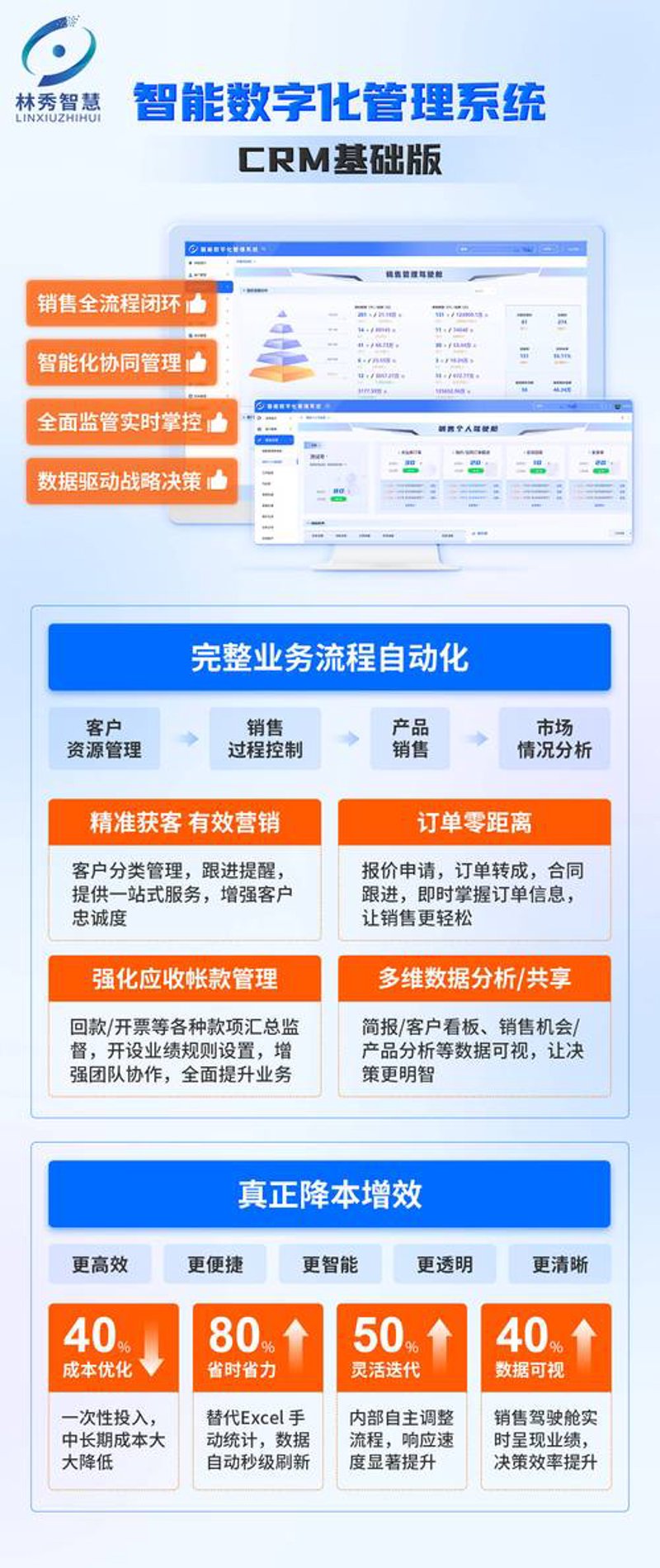 微信小程序开发：构筑未来商业的桥梁