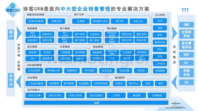 企业官网定制：塑造企业形象的新名片