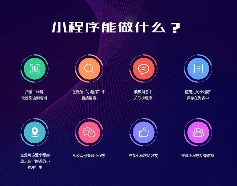 软件定制开发选购指南:打造企业专属信息化引擎