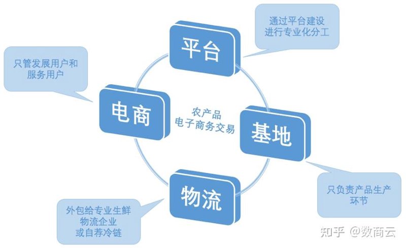 微信小程序开发:构筑移动生态新时代