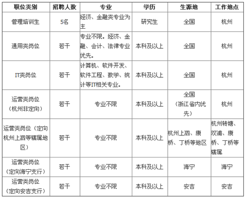 定制开发软件：企业发展的新引擎
